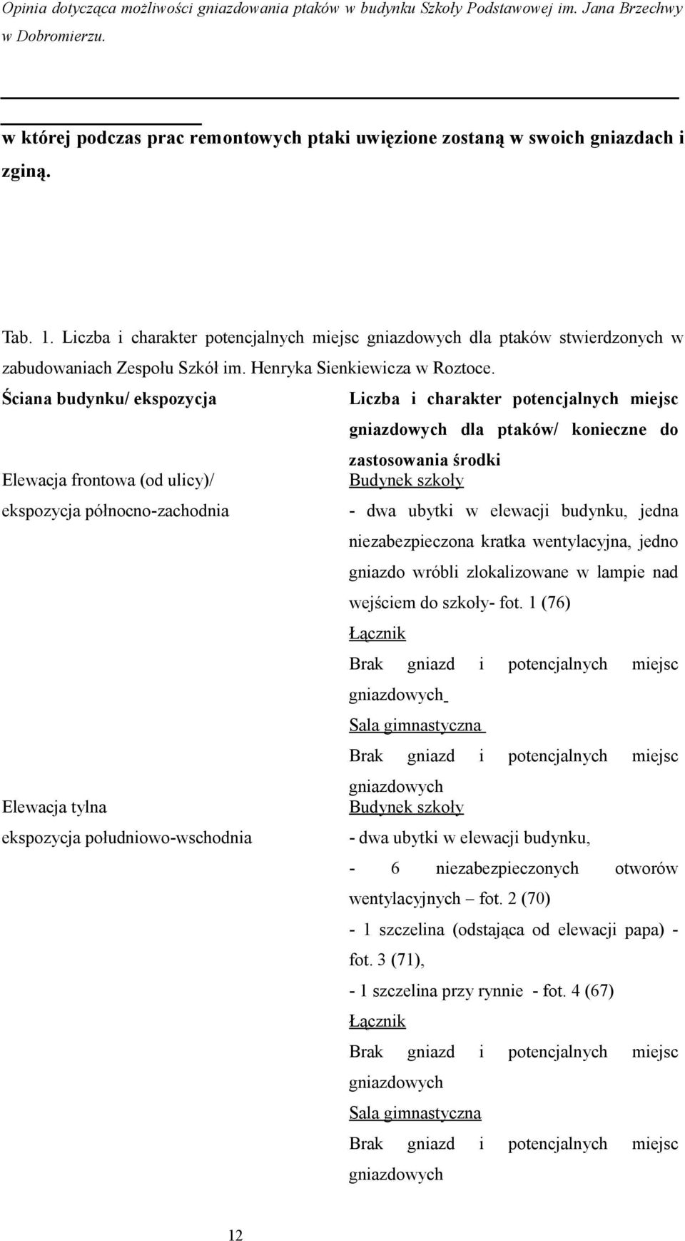 Ściana budynku/ ekspozycja Liczba i charakter potencjalnych miejsc gniazdowych dla ptaków/ konieczne do Elewacja frontowa (od ulicy)/ zastosowania środki Budynek szkoły ekspozycja północno-zachodnia