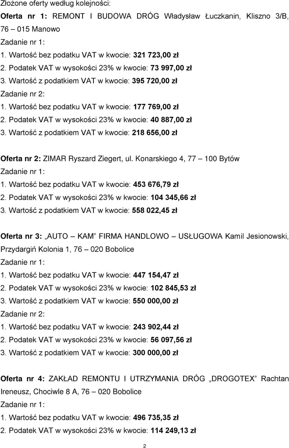 Podatek VAT w wysokości 23% w kwocie: 40 887,00 zł 3. Wartość z podatkiem VAT w kwocie: 218 656,00 zł Oferta nr 2: ZIMAR Ryszard Ziegert, ul. Konarskiego 4, 77 100 Bytów 1.