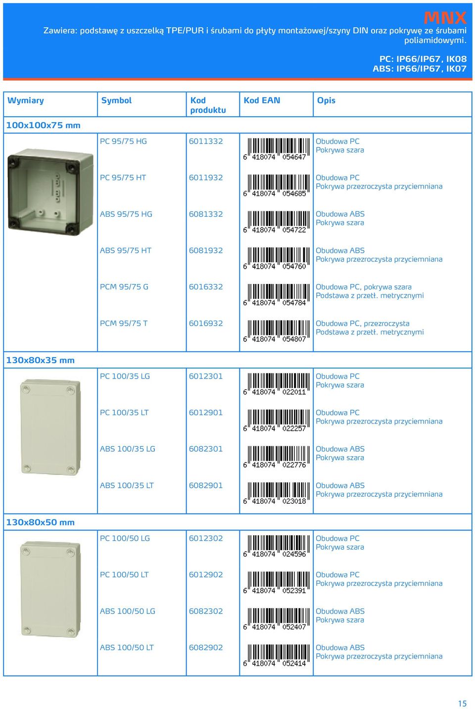 95/75 HT 6081932 Obudowa ABS przyciemniana PCM 95/75 G 6016332 Obudowa PC, pokrywa szara Podstawa z przetł. metrycznymi PCM 95/75 T 6016932 Obudowa PC, przezroczysta Podstawa z przetł.