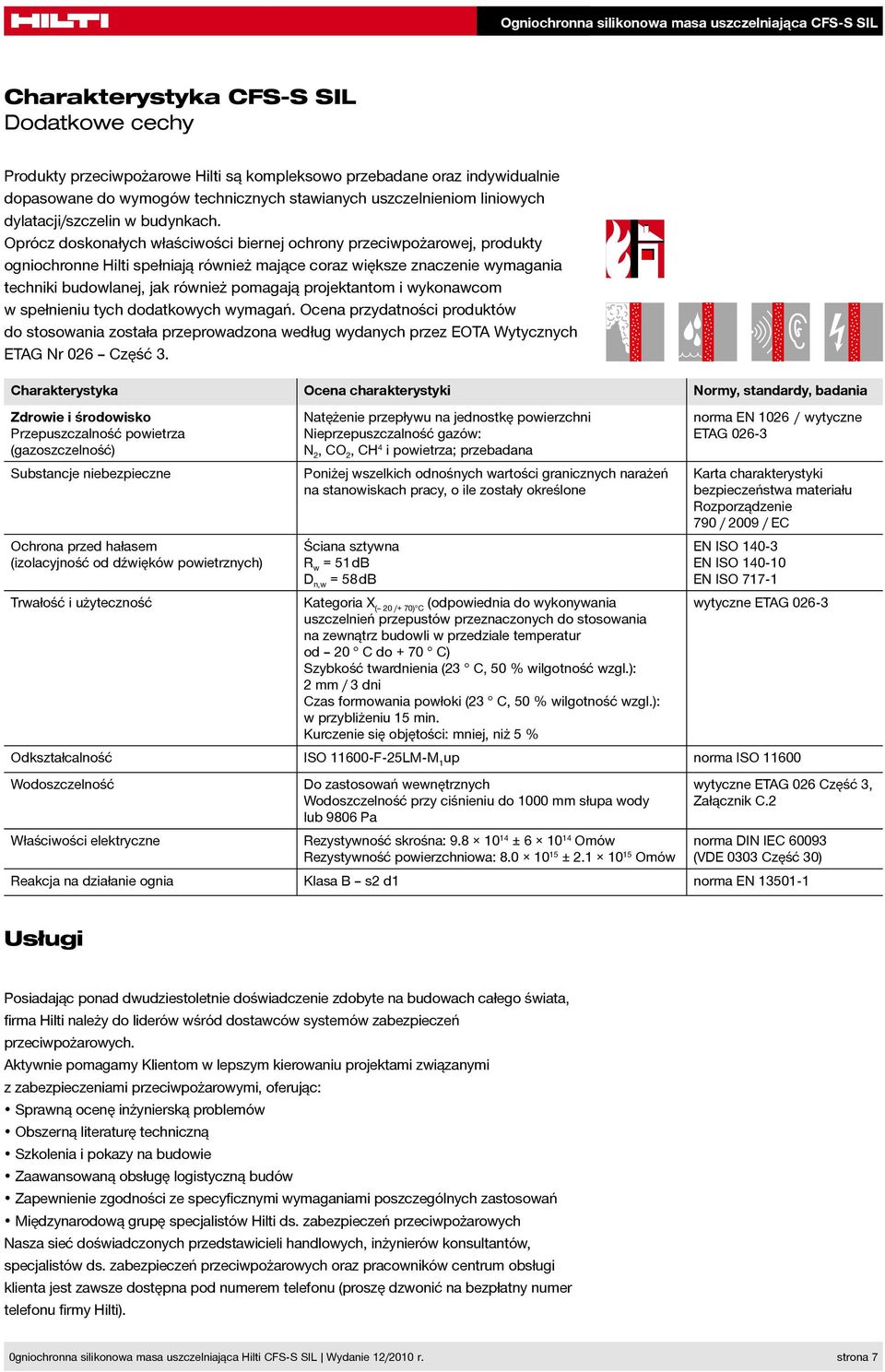 Oprócz doskonałych właściwości biernej ochrony przeciwpożarowej, produkty ogniochronne Hilti spełniają również mające coraz większe znaczenie Bauchemie Bauchemie Piktos_neu.ai wymagania Piktos_neu.