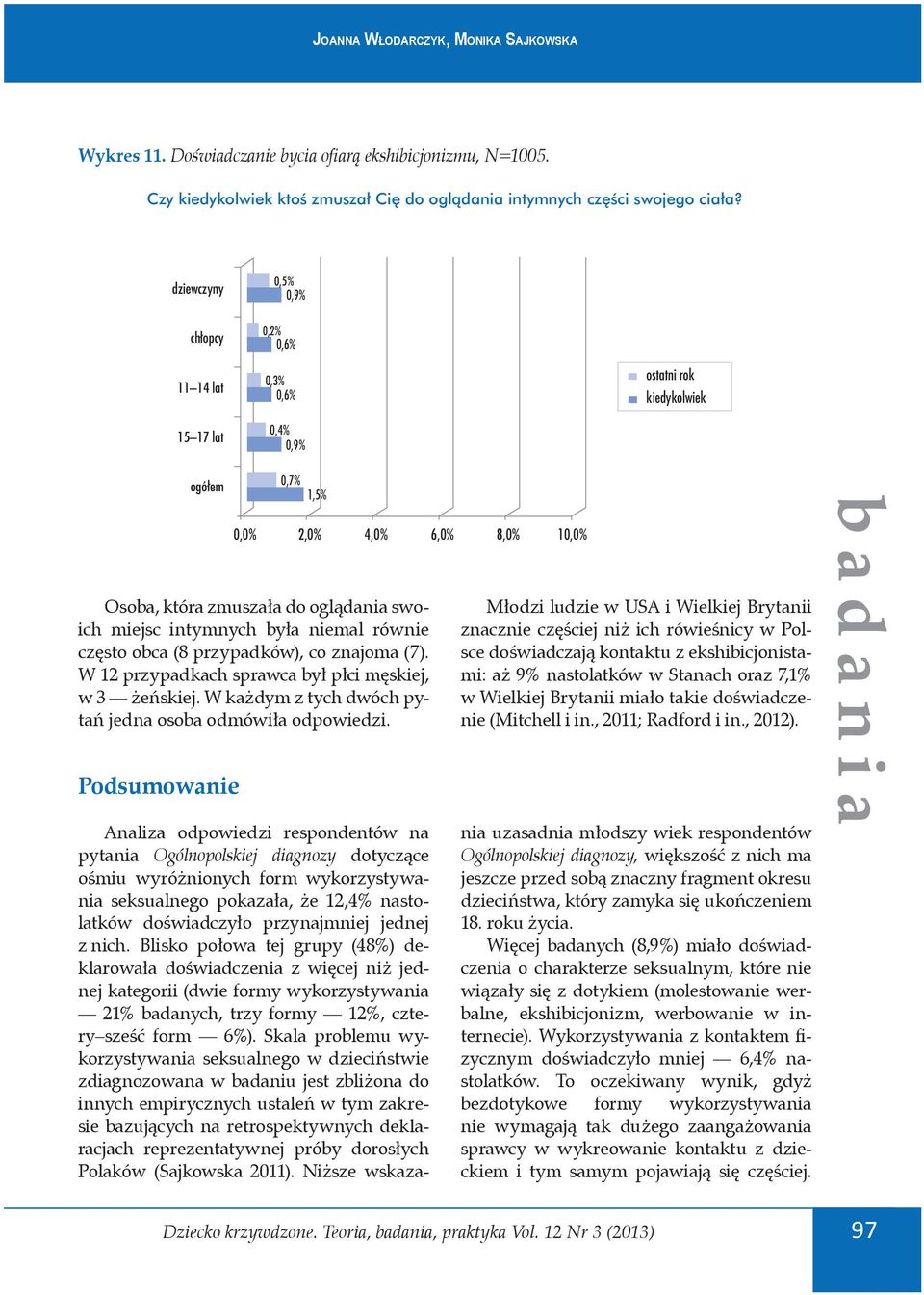 W każdym z tych dwóch pytań jedna osoba odmówiła odpowiedzi.