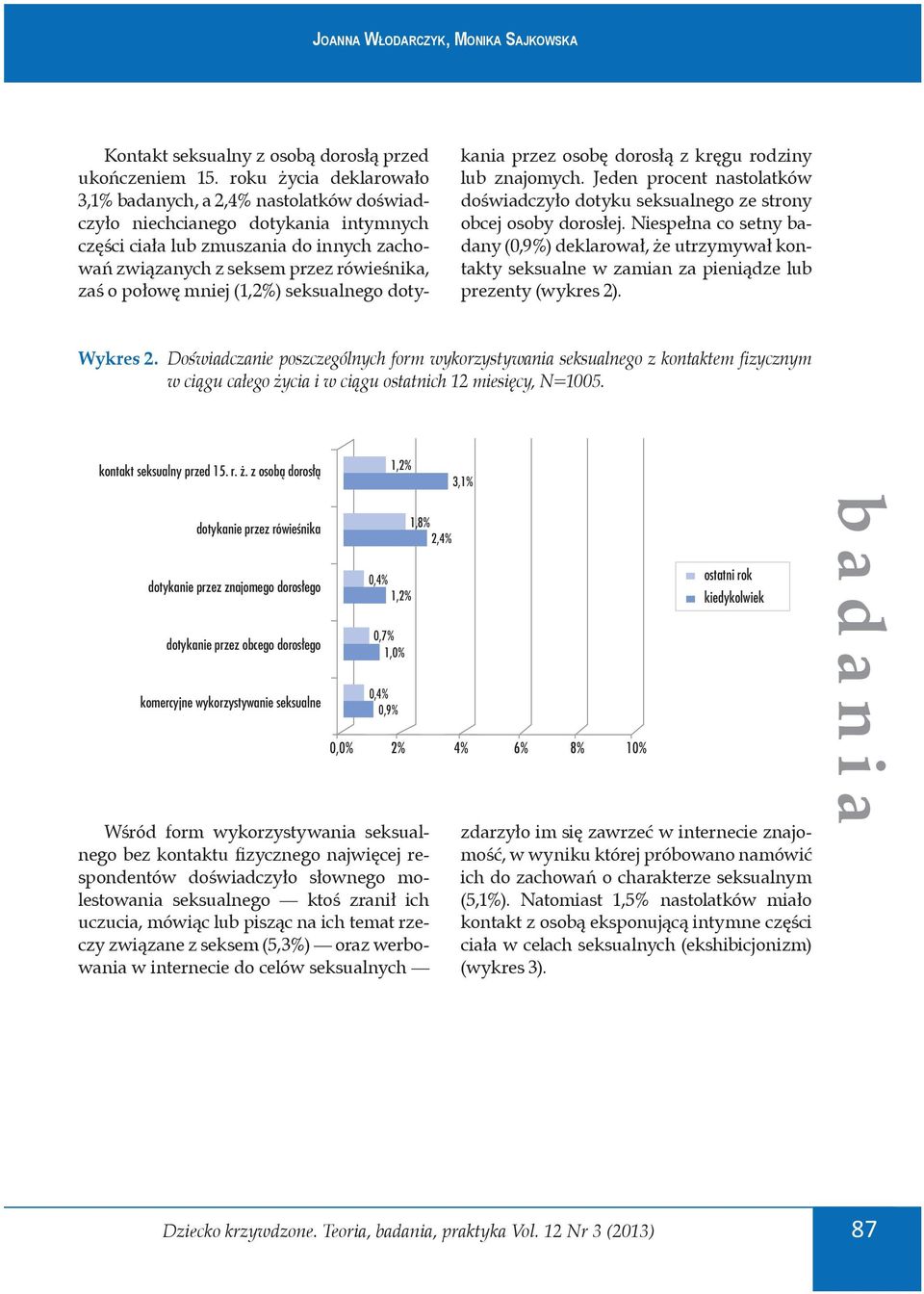 mniej (1,2%) seksualnego dotykania przez osobę dorosłą z kręgu rodziny lub znajomych. Jeden procent nastolatków doświadczyło dotyku seksualnego ze strony obcej osoby dorosłej.