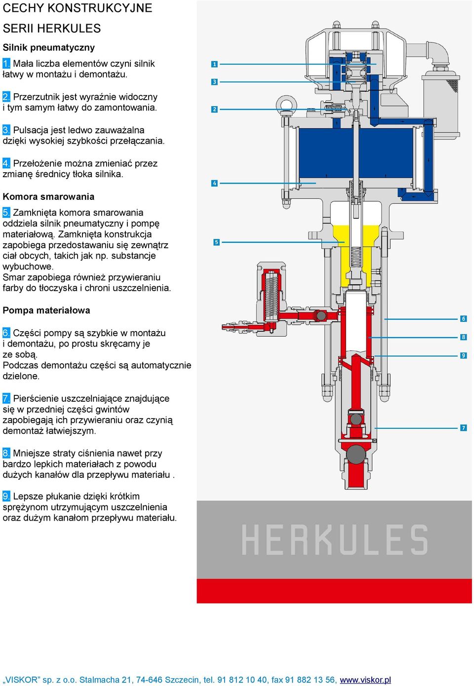 Zamknięta komora smarowania oddziela silnik pneumatyczny i pompę materiałową. Zamknięta konstrukcja zapobiega przedostawaniu się zewnątrz ciał obcych, takich jak np. substancje wybuchowe.