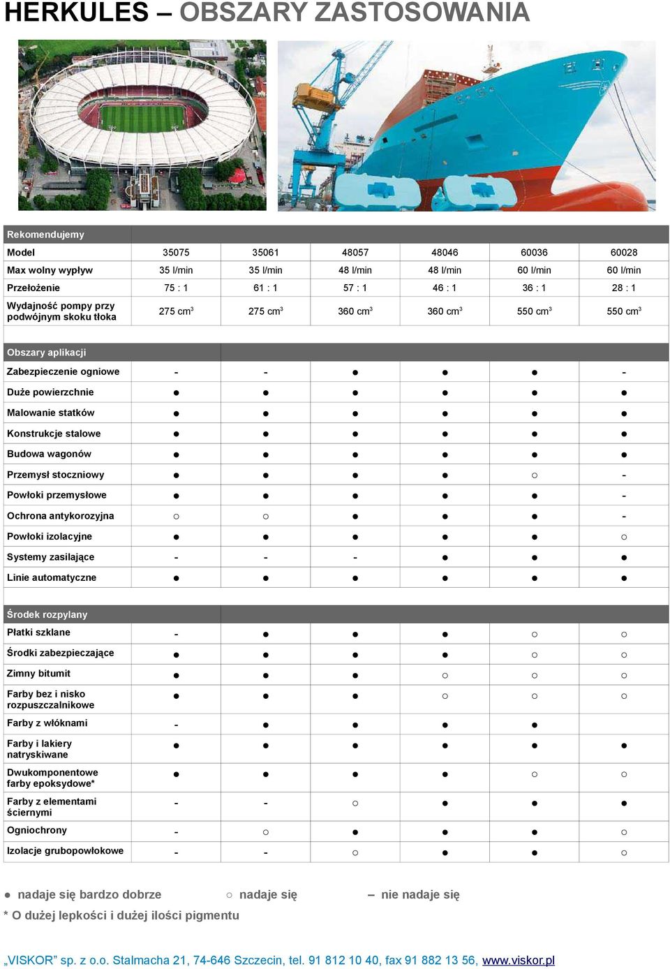 izolacyjne Systemy zasilające Linie automatyczne Płatki szklane Środki zabezpieczające Zimny bitumit Farby bez i nisko rozpuszczalnikowe Farby z włóknami Farby i lakiery natryskiwane Dwukomponentowe