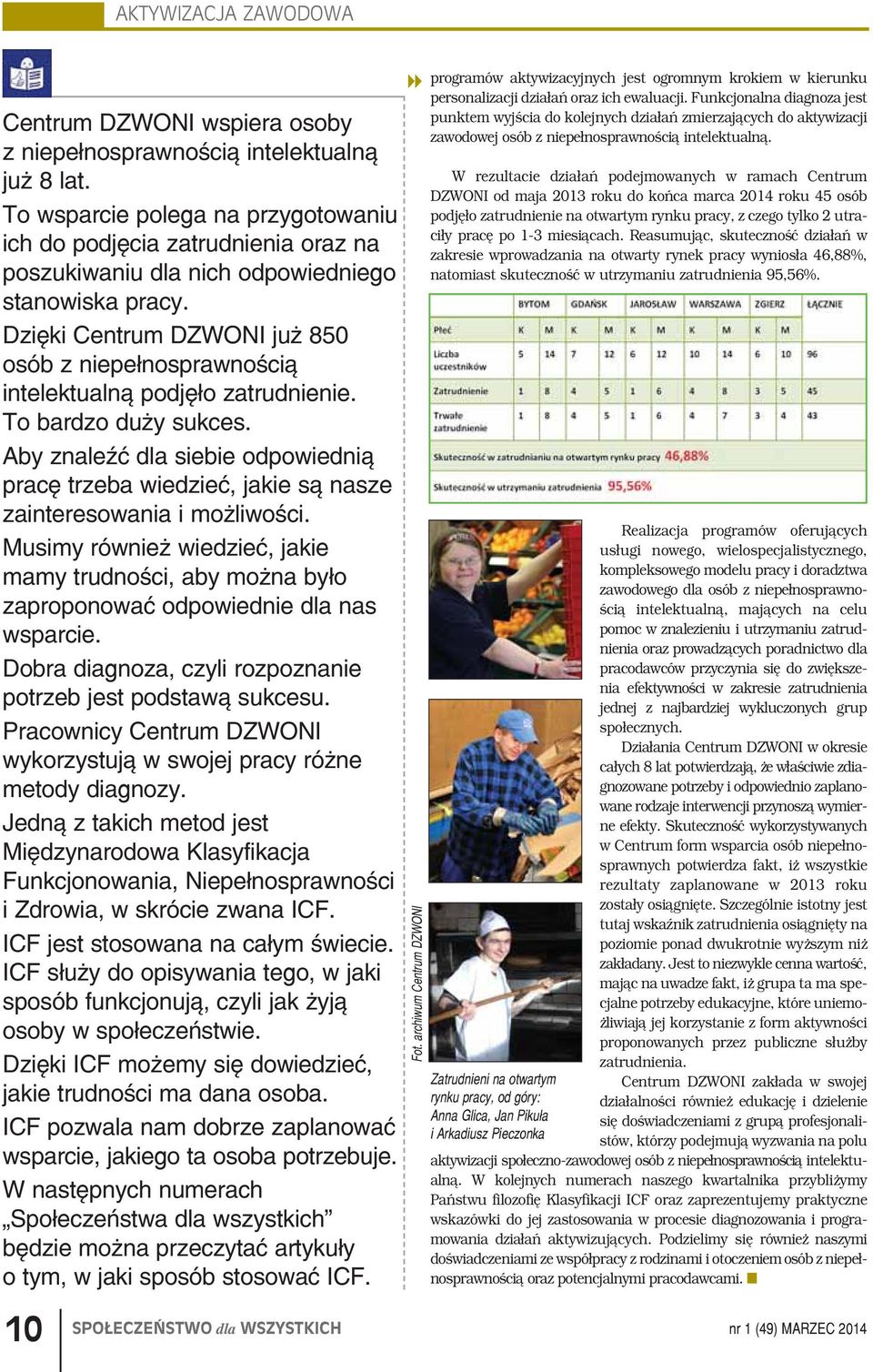 Dzięki Centrum DZWONI już 850 osób z niepełnosprawnością intelektualną podjęło zatrudnienie. To bardzo duży sukces.