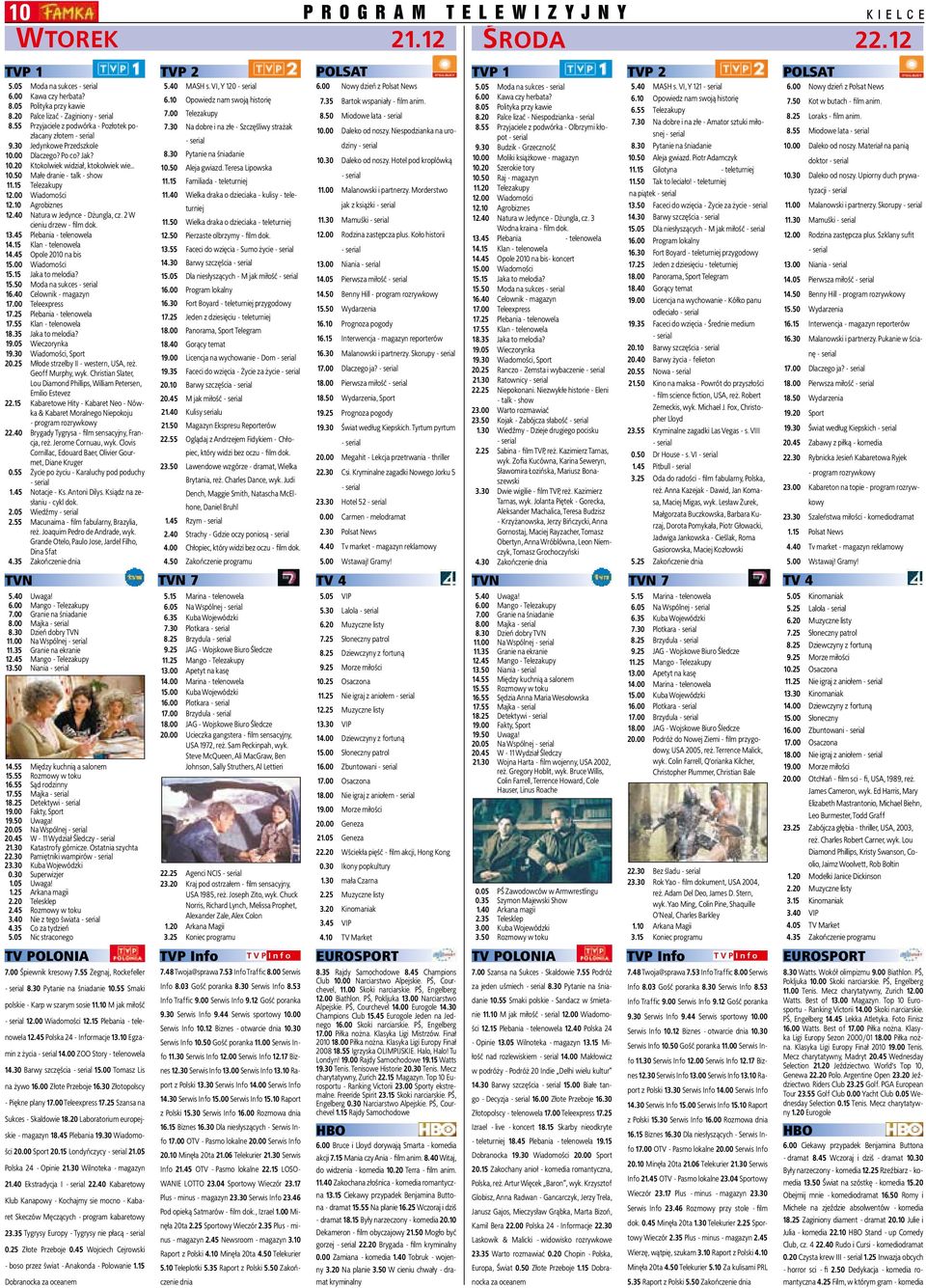 15 Telezakupy 12.00 Wiadomości 12.10 Agrobiznes 12.40 Natura w Jedynce - Dżungla, cz. 2 W cieniu drzew - film dok. 13.45 Plebania - telenowela 14.15 Klan - telenowela 14.45 Opole 2010 na bis 15.