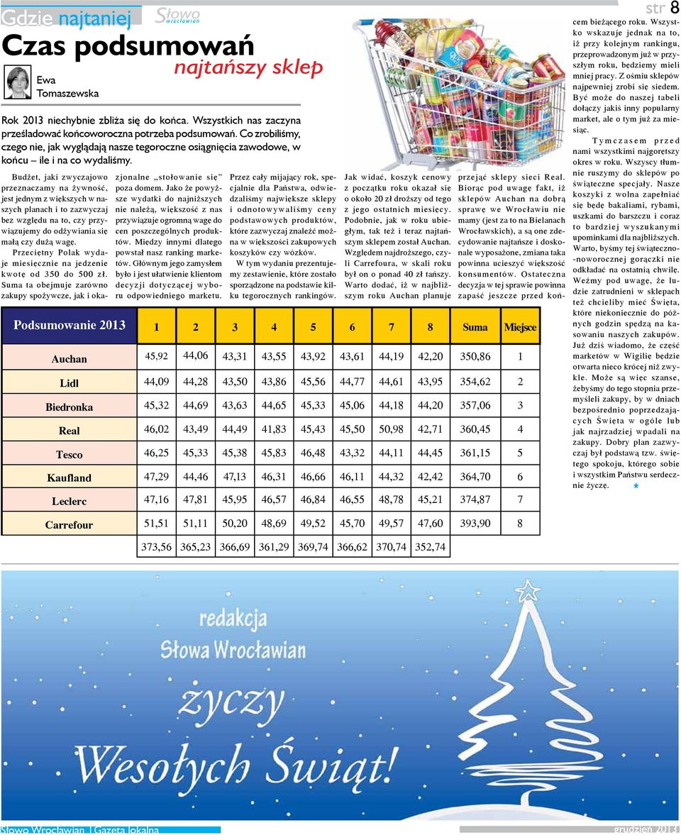 Jako że powyższe wydatki do najniższych nie należą, większość z nas przywiązuje ogromną wagę do cen poszczególnych produktów. Między innymi dlatego powstał nasz ranking marketów.