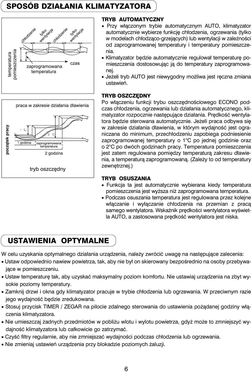 Klimatyzator będzie automatycznie regulował temperaturę pomieszczenia dostosowując ją do temperatury zaprogramowanej. Jeżeli tryb AUTO jest niewygodny możliwa jest ręczna zmiana ustawień.