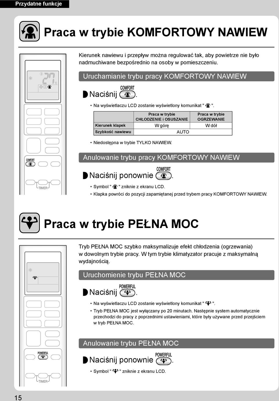 Praca w trybie CHŁODZENIE i OSUSZANIE Praca w trybie OGRZEWANIE Kierunek klapek W górę W dół Szybkość nawiewu AUTO Niedostępna w trybie TYLKO NAWIEW.