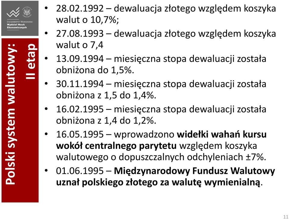 1994 miesięczna stopa dewaluacji została obniżona z 1,5 do 1,4%. 16.02.1995 miesięczna stopa dewaluacji została obniżona z 1,4 do 1,2%. 16.05.