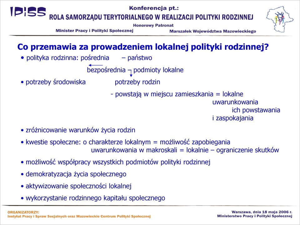 powstają w miejscu zamieszkania = lokalne uwarunkowania ich powstawania i zaspokajania kwestie społeczne: o charakterze lokalnym = możliwość