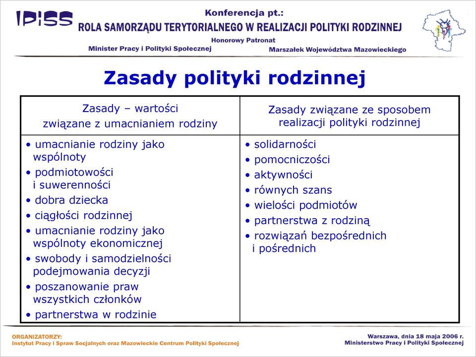 podejmowania decyzji poszanowanie praw wszystkich członków partnerstwa w rodzinie Zasady związane ze sposobem realizacji