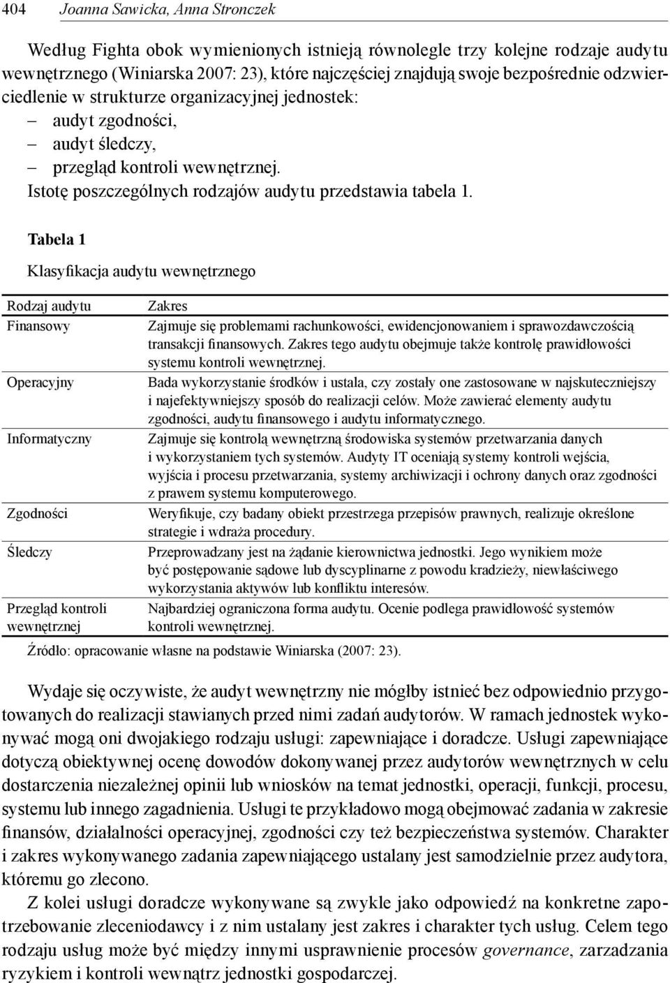 Tabela 1 Klasyfikacja audytu wewnętrznego Rodzaj audytu Zakres Finansowy Zajmuje się problemami rachunkowości, ewidencjonowaniem i sprawozdawczością transakcji finansowych.