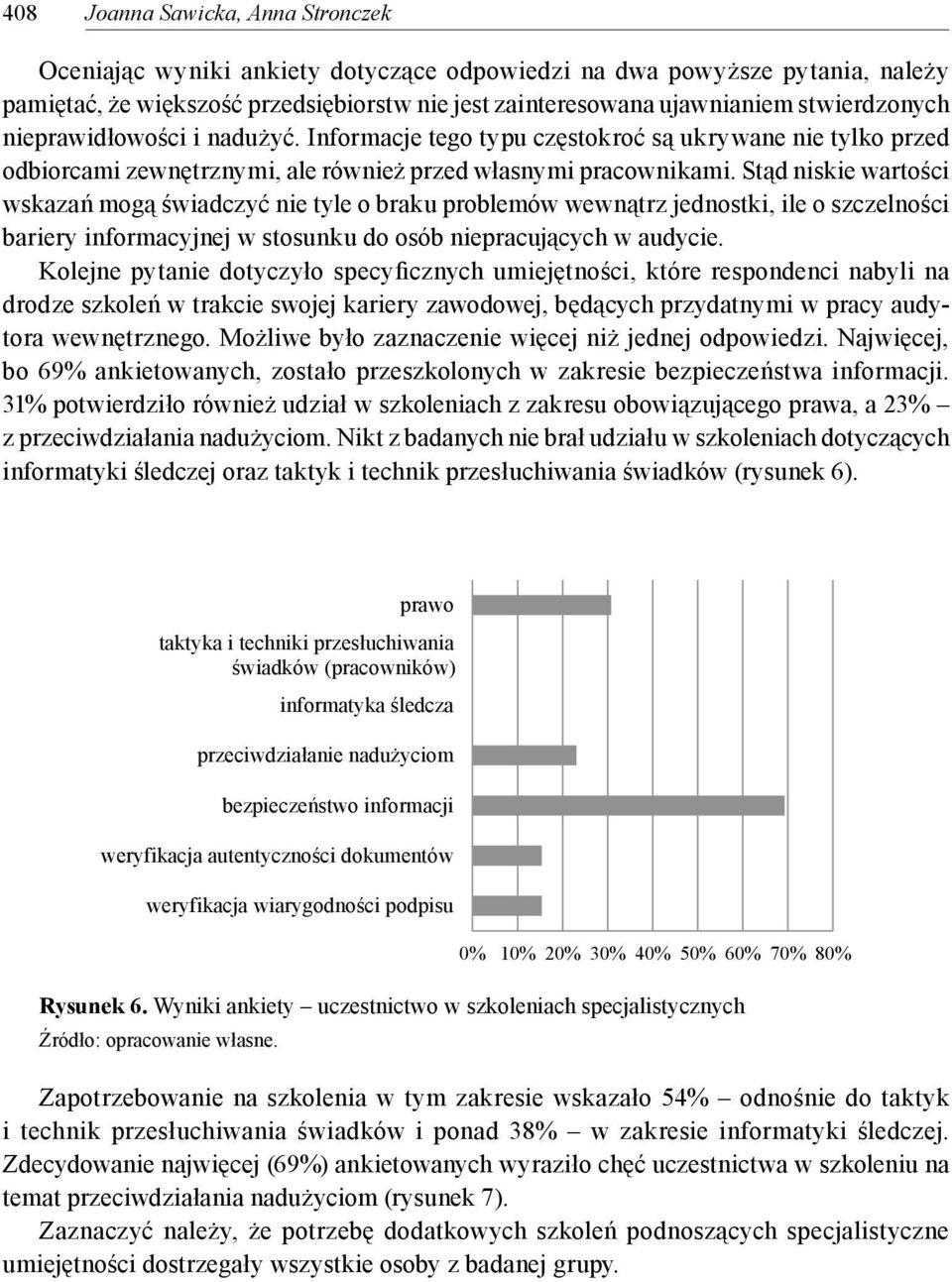 Stąd niskie wartości wskazań mogą świadczyć nie tyle o braku problemów wewnątrz jednostki, ile o szczelności bariery informacyjnej w stosunku do osób niepracujących w audycie.