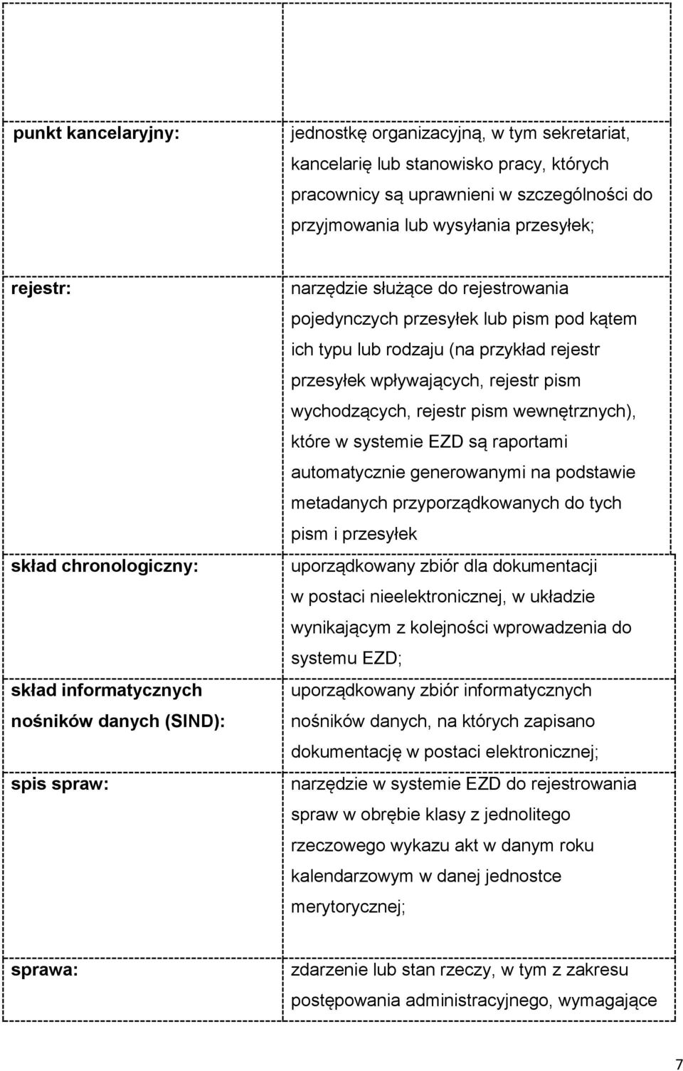 przesyłek wpływających, rejestr pism wychodzących, rejestr pism wewnętrznych), które w systemie EZD są raportami automatycznie generowanymi na podstawie metadanych przyporządkowanych do tych pism i