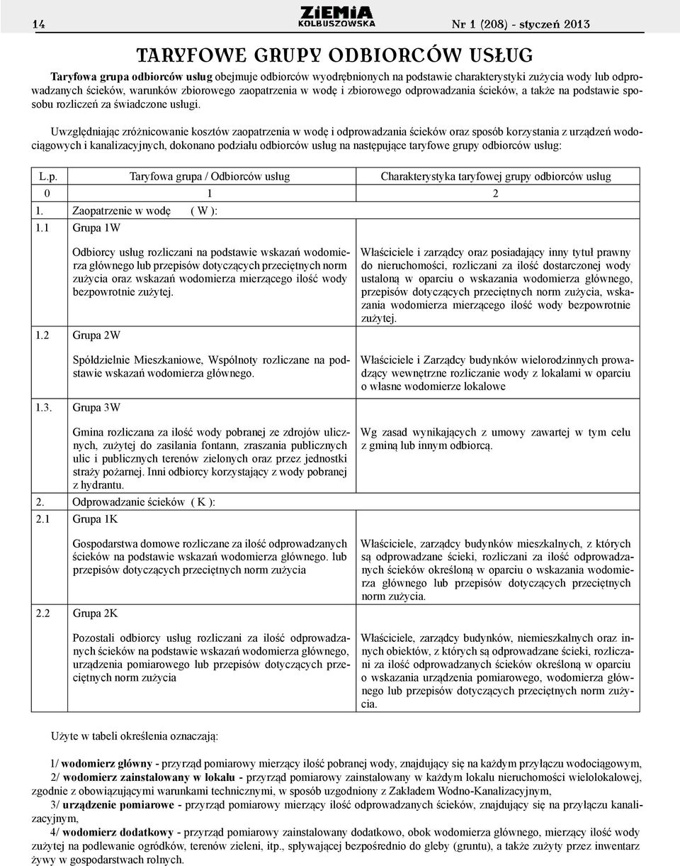 Uwzględniając zróżnicowanie kosztów zaopatrzenia w wodę i odprowadzania ścieków oraz sposób korzystania z urządzeń wodociągowych i kanalizacyjnych, dokonano podziału odbiorców usług na następujące