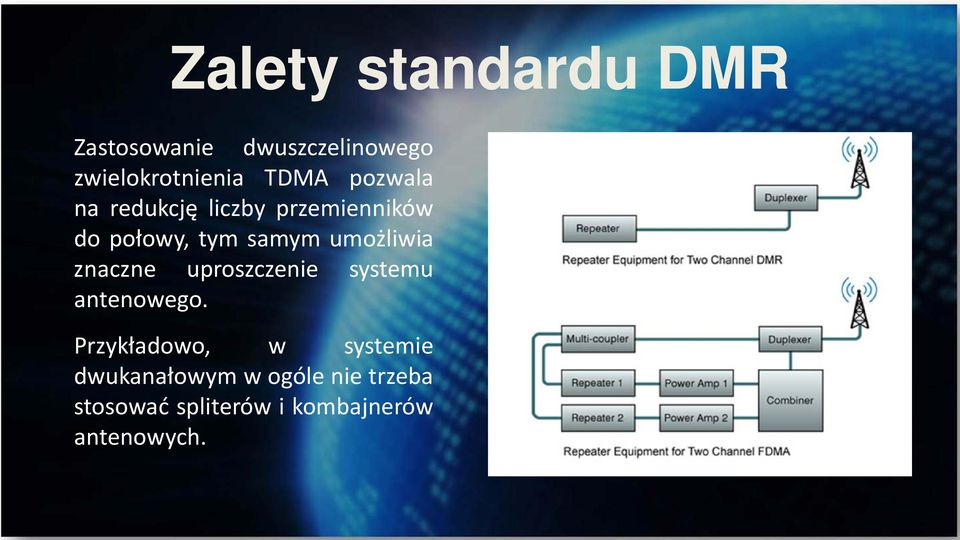 umożliwia znaczne uproszczenie systemu antenowego.