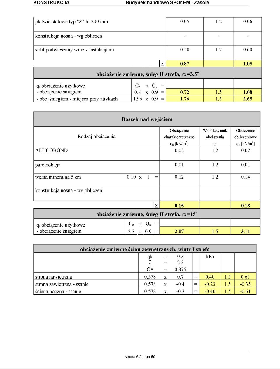 65 Rodzaj obciążenia Daszek nad wejściem Obciążenie Współczynnik Obciążenie charakterystyczne obciążenia obliczeniowe q k [kn/m 2 ] g f q o [kn/m 2 ] ALUCOBOND 0.02 1.2 0.02 paroizolacja 0.01 1.2 0.01 wełna mineralna 5 cm 0.