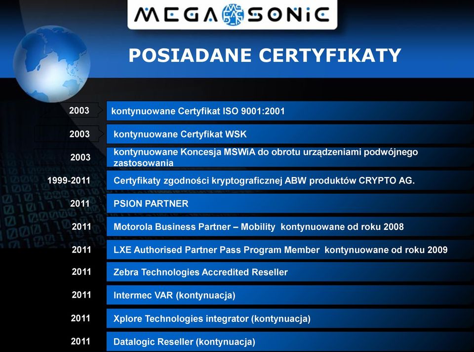 PSION PARTNER Motorola Business Partner Mobility kontynuowane od roku 2008 LXE Authorised Partner Pass Program Member kontynuowane od