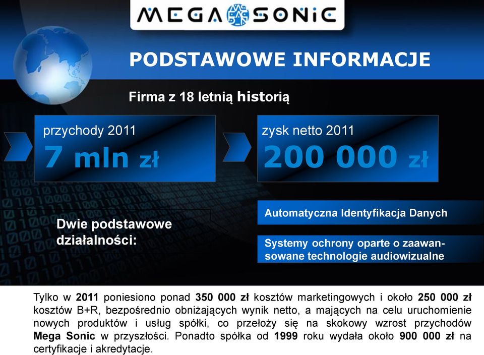 marketingowych i około 250 000 zł kosztów B+R, bezpośrednio obniżających wynik netto, a mających na celu uruchomienie nowych produktów i