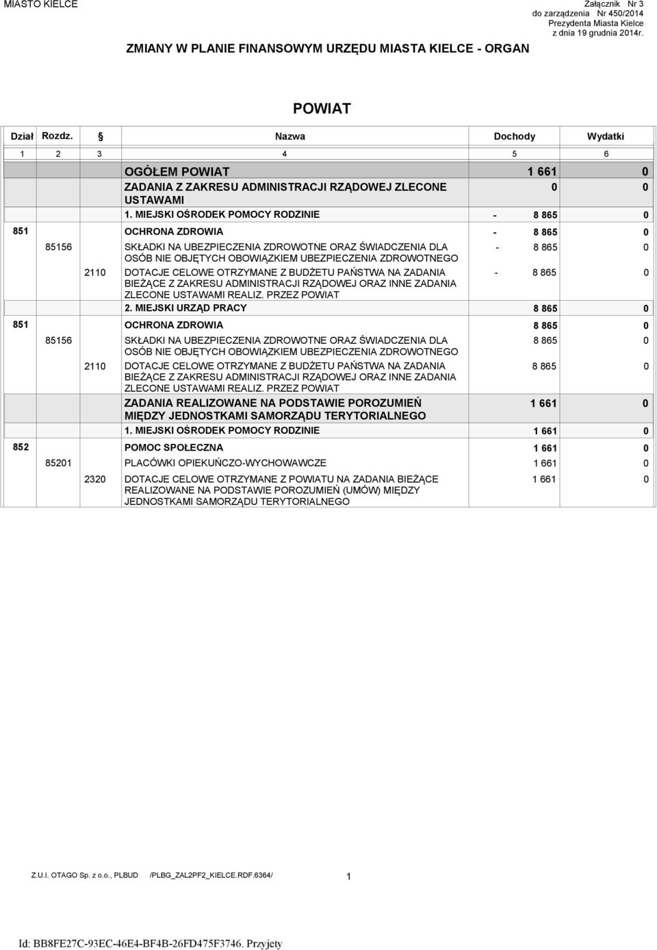 MIEJSKI OŚRODEK POMOCY RODZINIE SKŁADKI NA UBEZPIECZENIA ZDROWOTNE ORAZ ŚWIADCZENIA DLA OSÓB NIE OBJĘTYCH OBOWIĄZKIEM UBEZPIECZENIA ZDROWOTNEGO DOTACJE CELOWE OTRZYMANE Z BUDŻETU PAŃSTWA NA ZADANIA