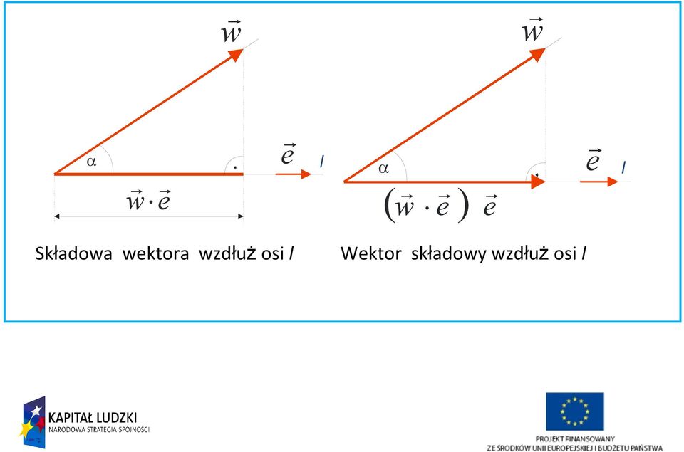 wektoa wzdłuż osi l