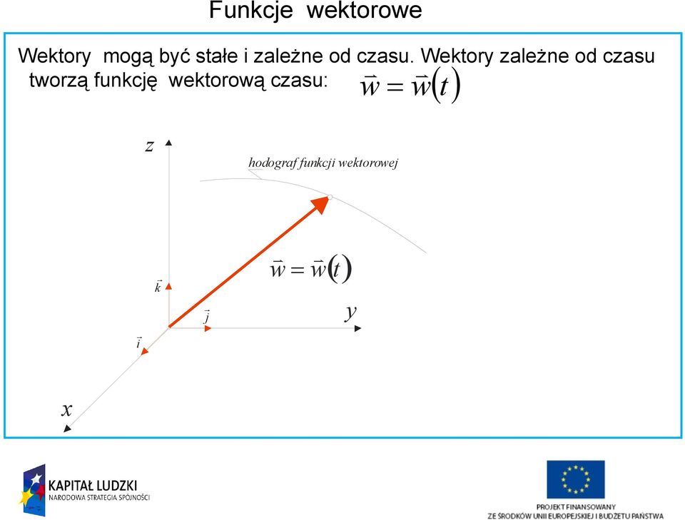 v Wektoy zależne od czasu twozą funkcję