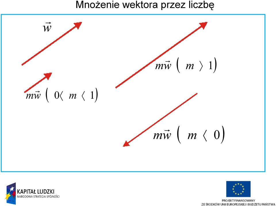 liczbę w ( )