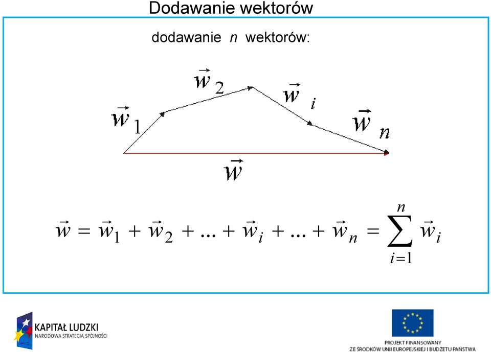 dodawanie n : w