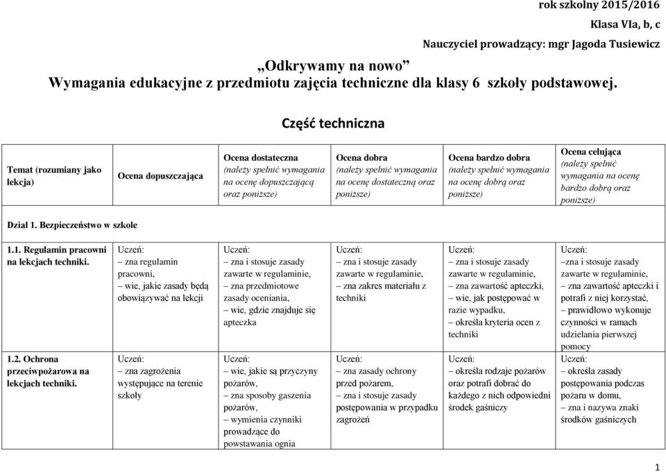 dostateczną oraz poniższe) Ocena bardzo dobra (należy spełnić wymagania na ocenę dobrą oraz poniższe) Ocena celująca (należy spełnić wymagania na ocenę bardzo dobrą oraz poniższe) Dział 1.