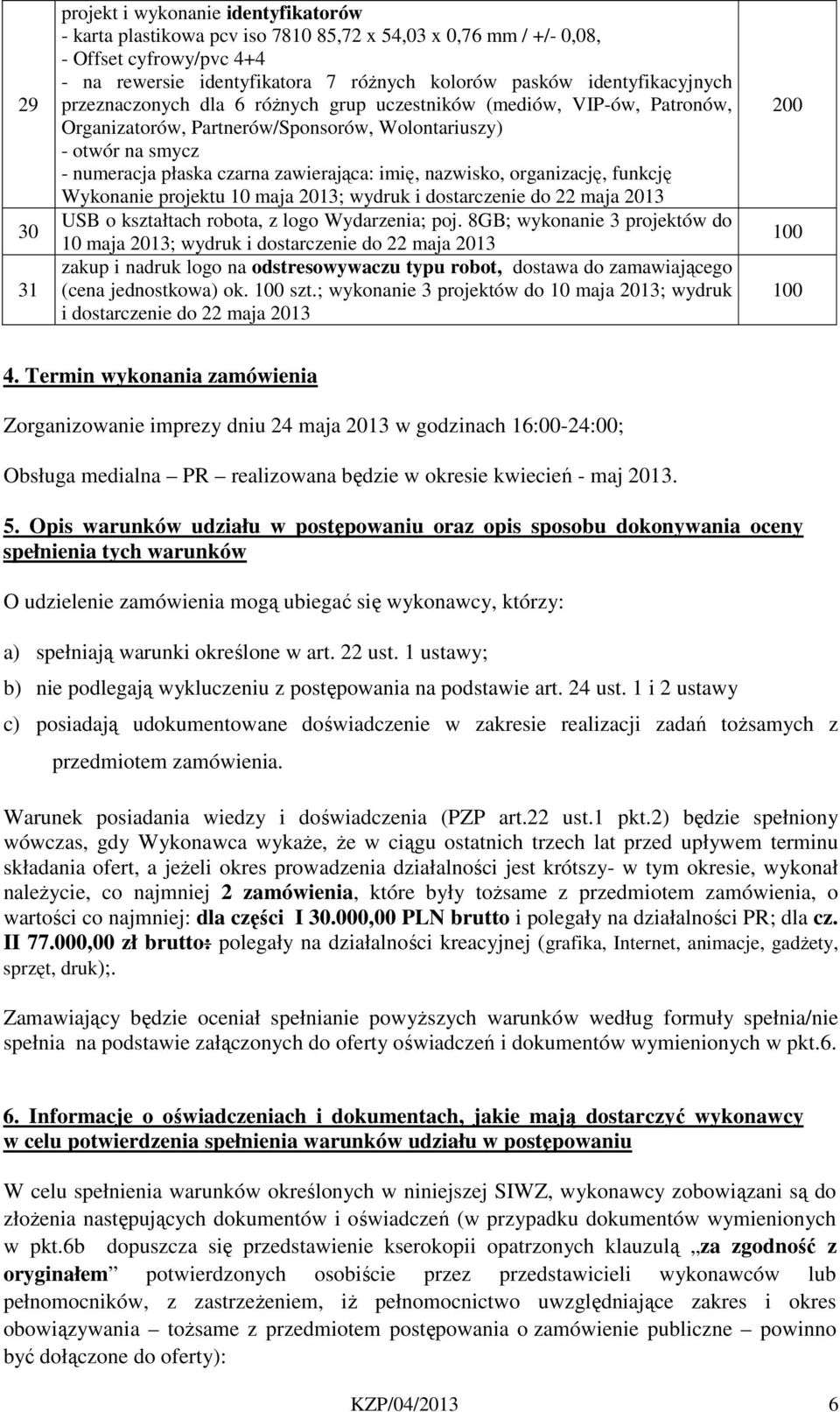 imię, nazwisko, organizację, funkcję Wykonanie projektu 0 maja 203; wydruk i dostarczenie do 22 maja 203 USB o kształtach robota, z logo Wydarzenia; poj.