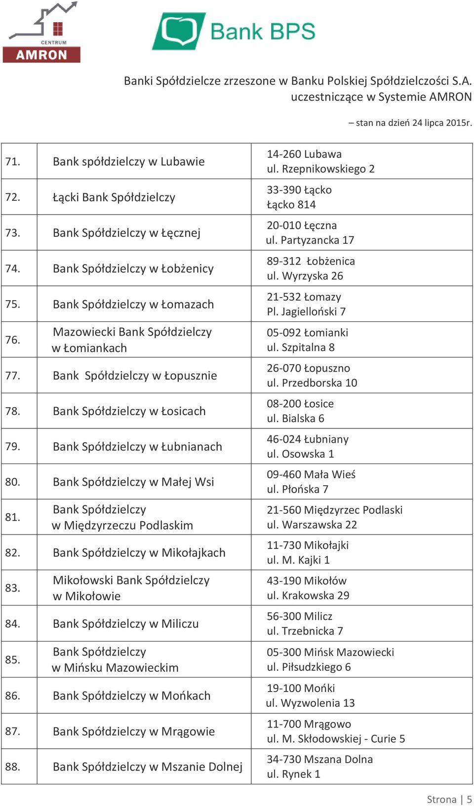 Rzepnikowskiego 2 33-390 Łącko Łącko 814 20-010 Łęczna ul. Partyzancka 17 89-312 Łobżenica ul. Wyrzyska 26 21-532 Łomazy Pl. Jagielloński 7 05-092 Łomianki ul. Szpitalna 8 26-070 Łopuszno ul.