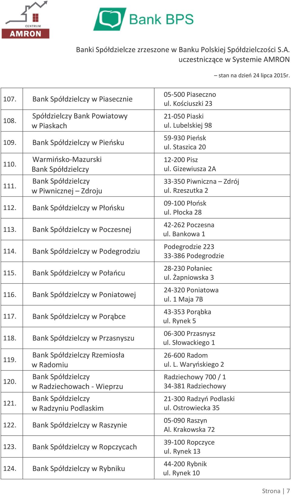 Kościuszki 23 21-050 Piaski ul. Lubelskiej 98 59-930 Pieńsk ul. Staszica 20 12-200 Pisz ul. Gizewiusza 2A 33-350 Piwniczna Zdrój ul. Rzeszutka 2 09-100 Płońsk ul. Płocka 28 42-262 Poczesna ul.