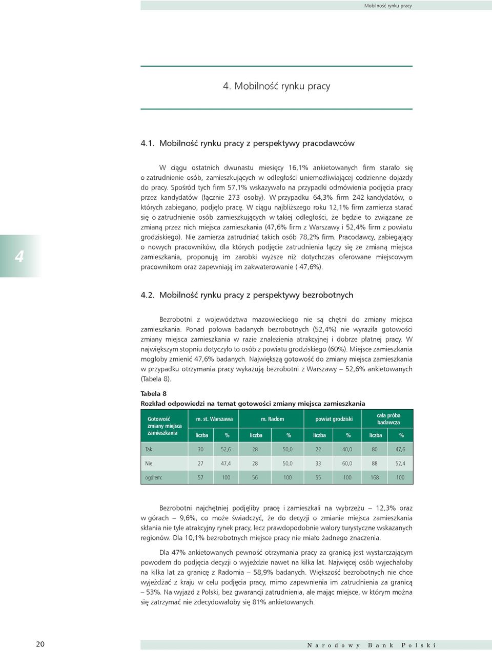 codzienne dojazdy do pracy. Spośród tych firm 57,1% wskazywało na przypadki odmówienia podjęcia pracy przez kandydatów (łącznie 273 osoby).