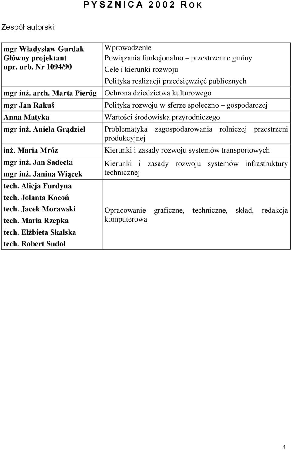 Marta Pieróg Ochrona dziedzictwa kulturowego mgr Jan Rakuś Anna Matyka mgr inż. Aniela Grądziel inż. Maria Mróz mgr inż. Jan Sadecki mgr inż. Janina Wiącek tech. Alicja Furdyna tech.