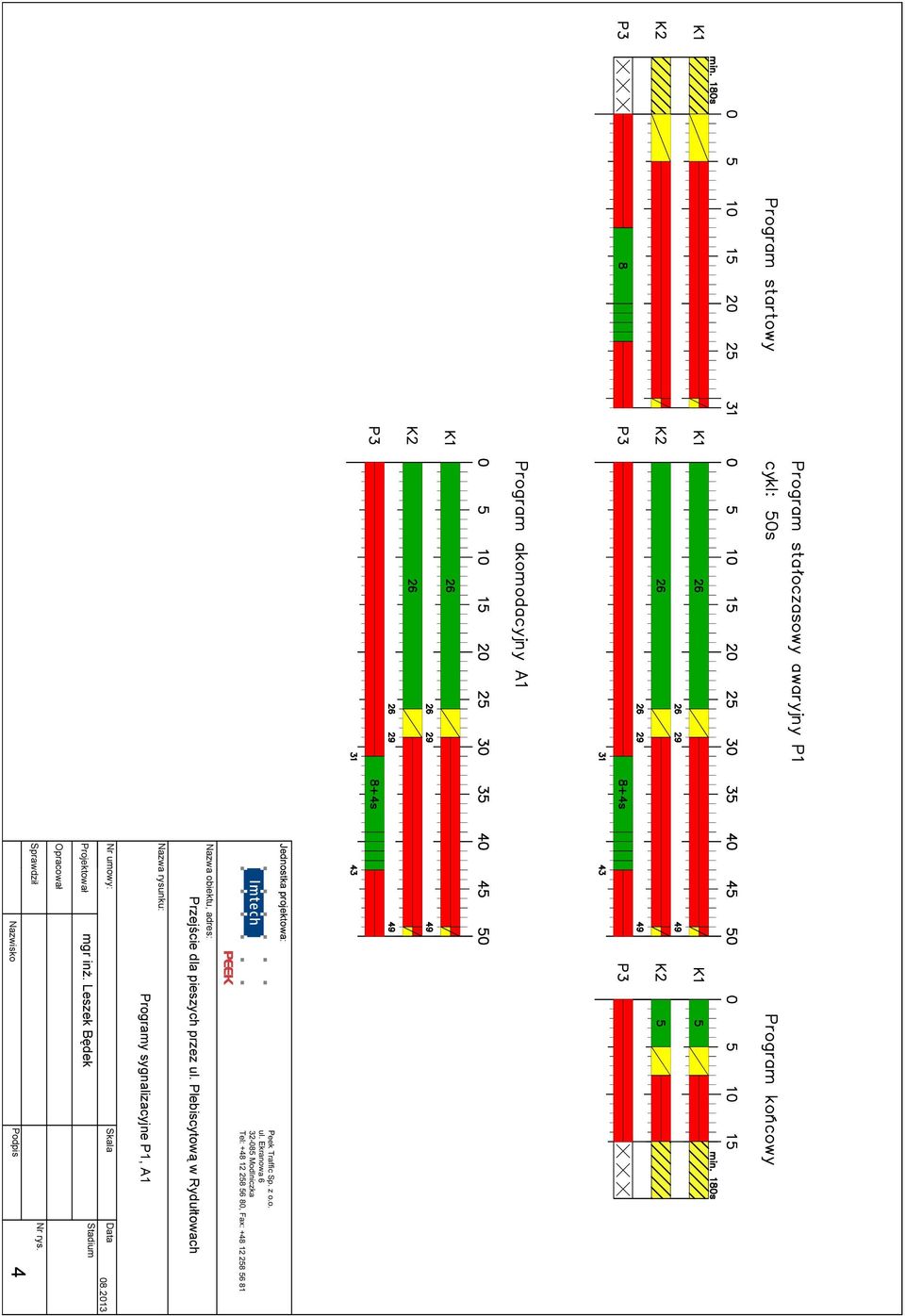 Projektował mgr inż. Leszek Będek Skala Data 08.2013 Stadium Opracował Nr rys.