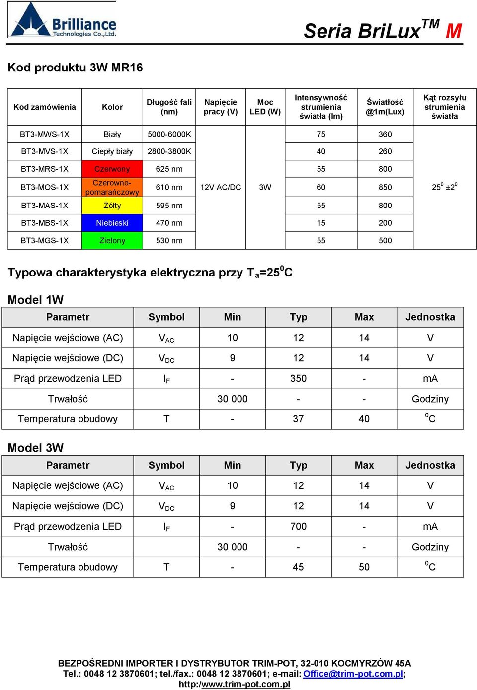 BT3-MBS-1X Niebieski 470 nm 15 200 BT3-MGS-1X Zielony 530 nm 55 500 Typowa charakterystyka elektryczna przy T a =25 0 C Model 1W Parametr Symbol Min Typ Max Jednostka Napięcie wejściowe (AC) V AC 10