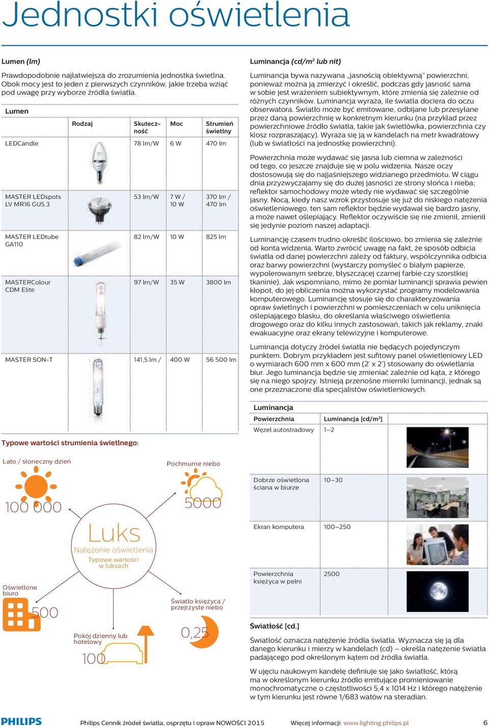 Lumen Rodzaj Skuteczność Moc LEandle 78 lm/w 6 W 470 lm Luminancja (cd/m 2 lub nit) Luminancja bywa nazywana jasnością obiektywną powierzchni, ponieważ można ją zmierzyć i określić, podczas gdy