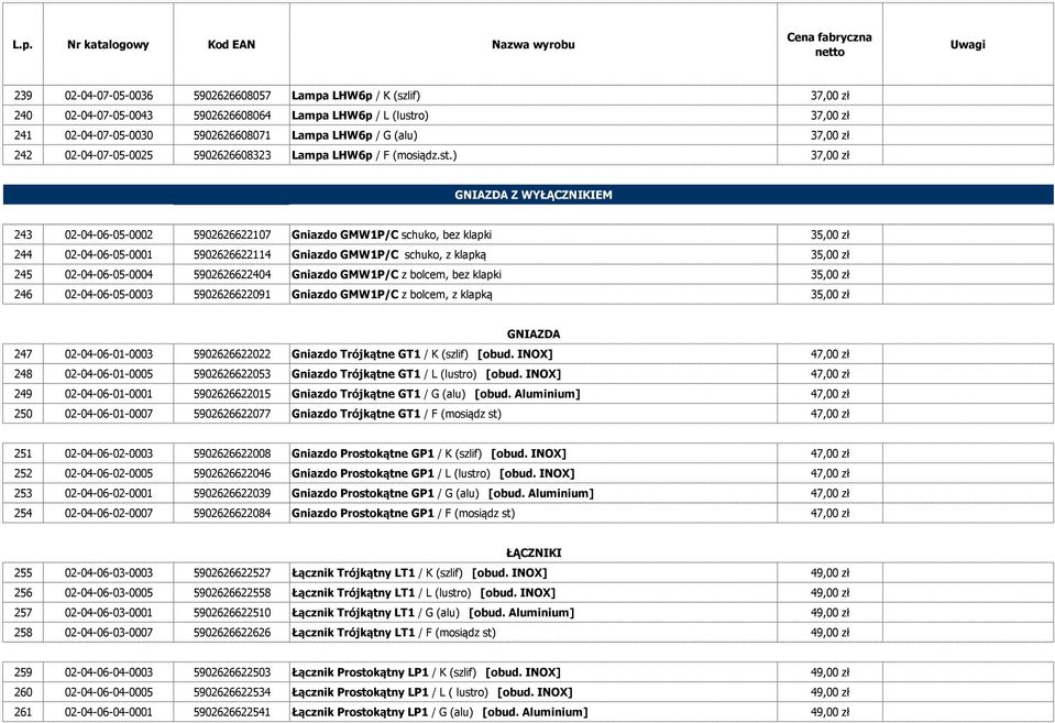 ) 37,00 zł GNIAZDA Z WYŁĄCZNIKIEM 243 02-04-06-05-0002 5902626622107 Gniazdo GMW1P/C schuko, bez klapki 35,00 zł 244 02-04-06-05-0001 5902626622114 Gniazdo GMW1P/C schuko, z klapką 35,00 zł 245