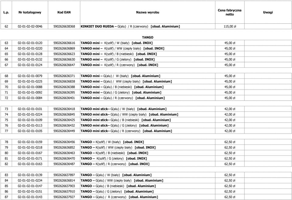 INOX] 45,00 zł 66 02-01-02-01-0132 5902626636630 TANGO mini K(szlif) / G (zielony) [obud. INOX] 45,00 zł 67 02-01-02-01-0124 5902626636647 TANGO mini K(szlif) / R (czerwony) [obud.