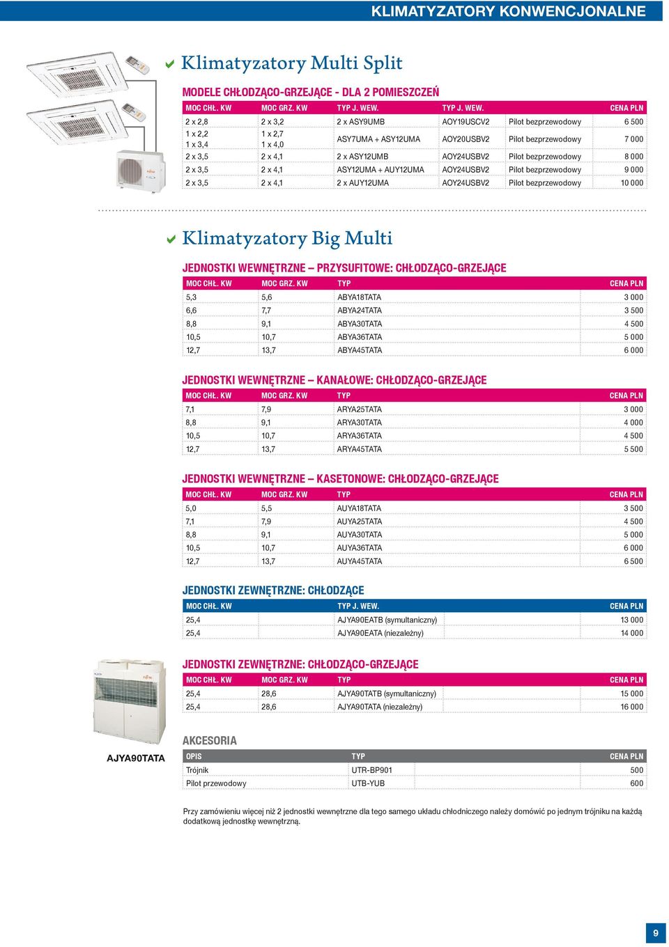 AOY24USBV2 Pilot bezprzewodowy 8 000 2 x 3,5 2 x 4,1 ASY12UMA + AUY12UMA AOY24USBV2 Pilot bezprzewodowy 9 000 2 x 3,5 2 x 4,1 2 x AUY12UMA AOY24USBV2 Pilot bezprzewodowy 10 000 Klimatyzatory Big