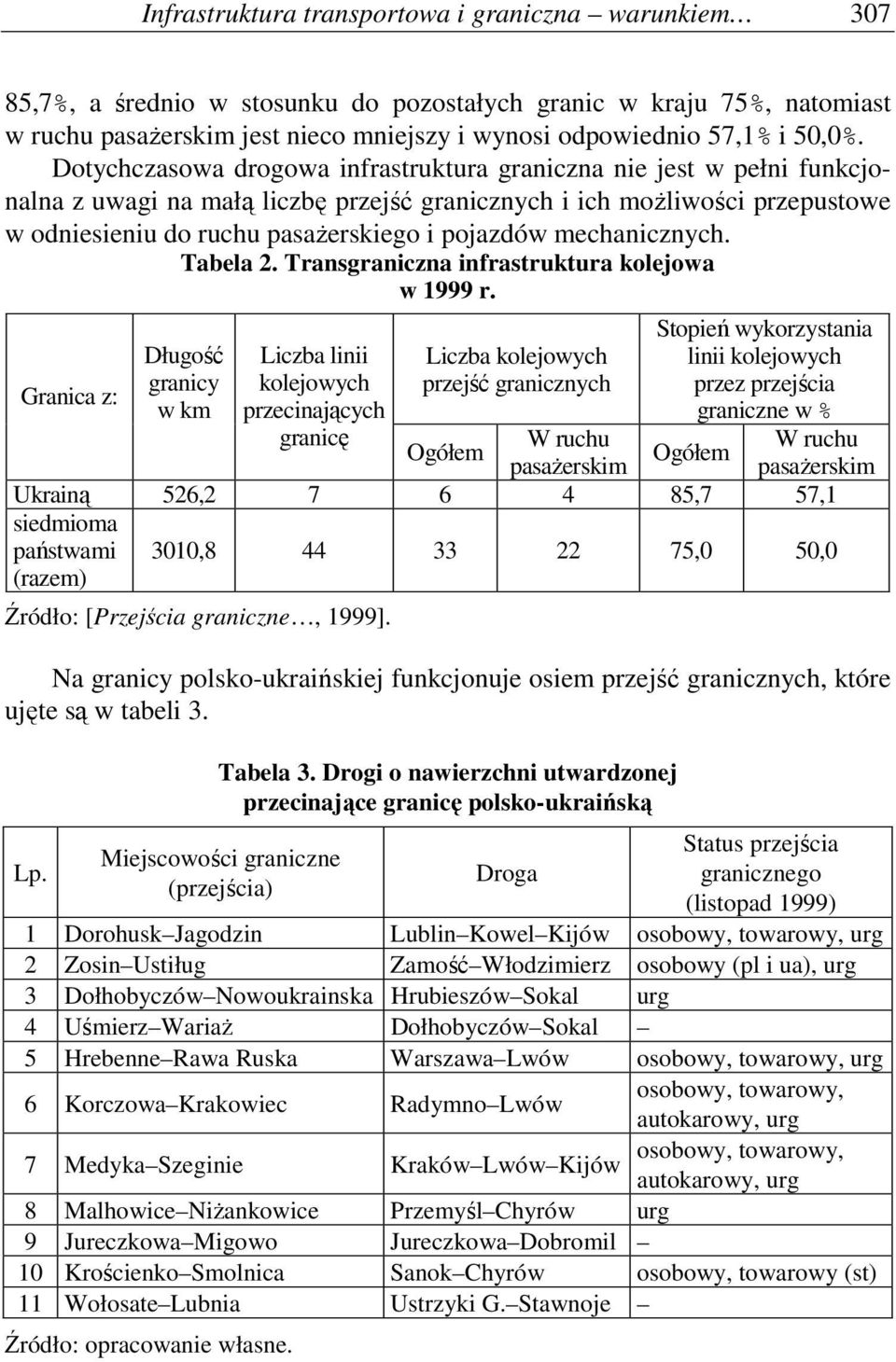 Dotychczasowa drogowa infrastruktura graniczna nie jest w pełni funkcjonalna z uwagi na małą liczbę przejść granicznych i ich moŝliwości przepustowe w odniesieniu do ruchu pasaŝerskiego i pojazdów