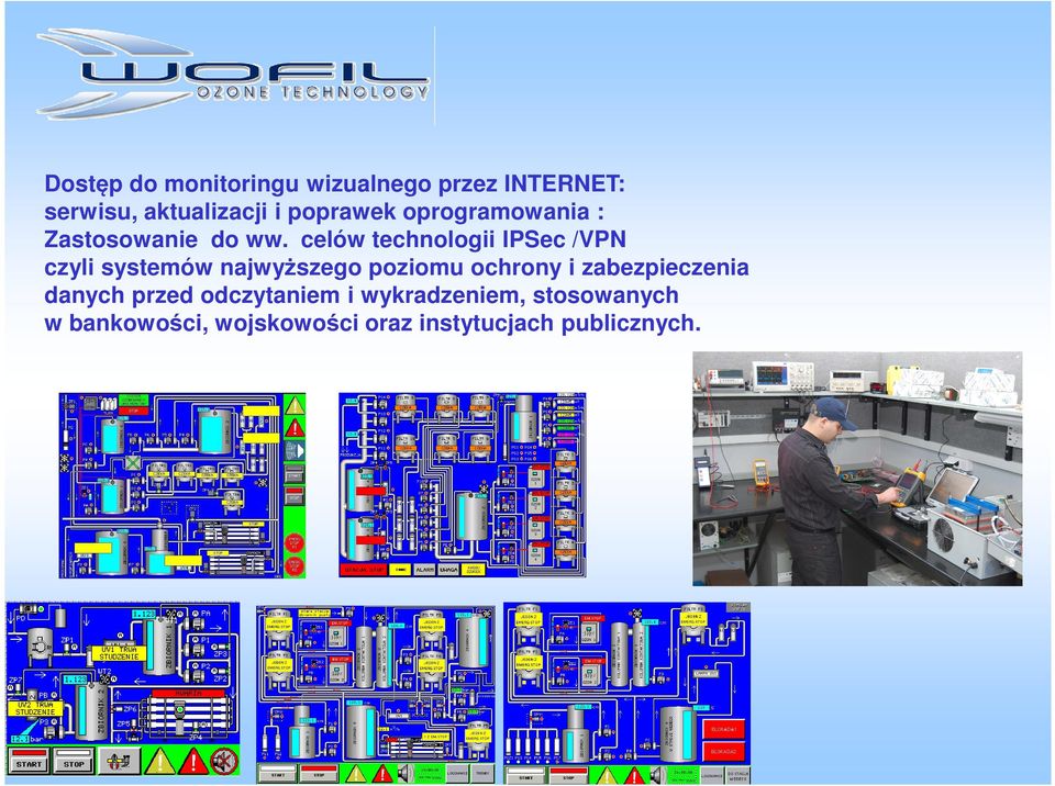 celów technologii IPSec /VPN czyli systemów najwyższego poziomu ochrony i