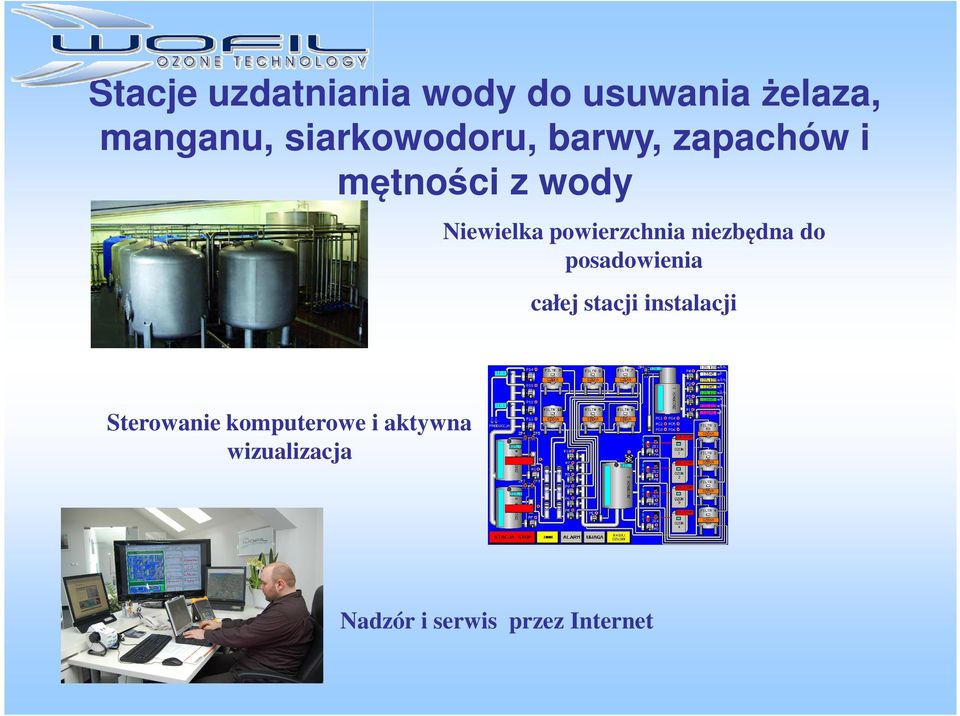 powierzchnia niezbędna do posadowienia całej stacji instalacji