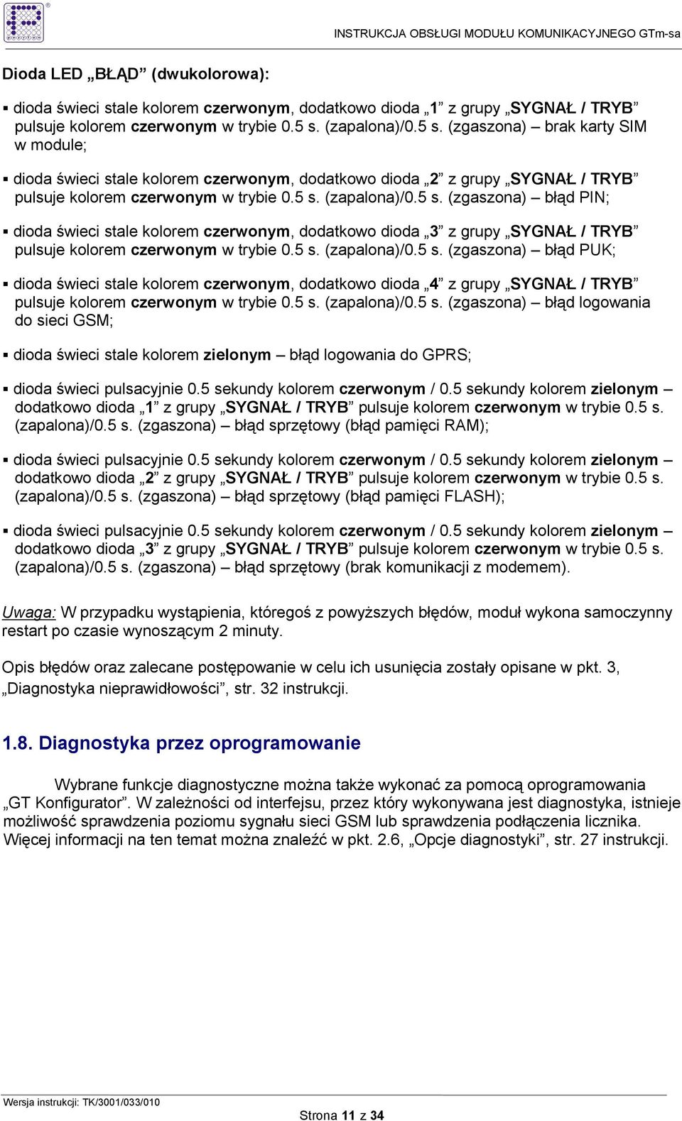 5 s. (zapalona)/0.5 s. (zgaszona) błąd PUK; dioda świeci stale kolorem czerwonym, dodatkowo dioda 4 z grupy SYGNAŁ / TRYB pulsuje kolorem czerwonym w trybie 0.5 s. (zapalona)/0.5 s. (zgaszona) błąd logowania do sieci GSM; dioda świeci stale kolorem zielonym błąd logowania do GPRS; dioda świeci pulsacyjnie 0.