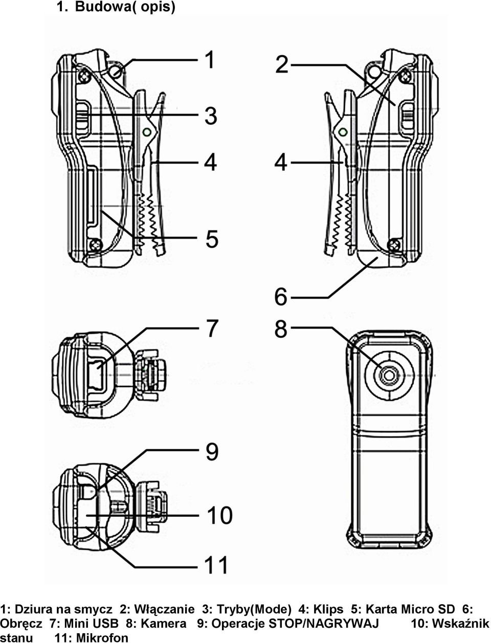 Micro SD 6: Obręcz 7: Mini USB 8: Kamera 9: