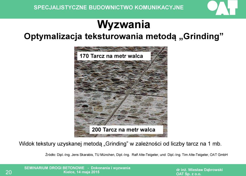 zależności od liczby tarcz na 1 mb. Źródło: Dipl.-Ing.