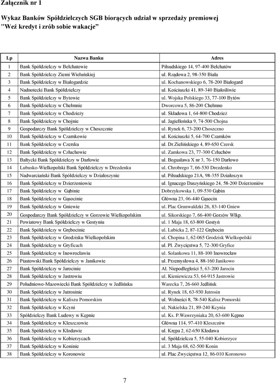 Kościuszki 41, 89-340 Białośliwie 5 Bank Spółdzielczy w Bytowie ul. Wojska Polskiego 33, 77-100 Bytów 6 Bank Spółdzielczy w Chełmnie Dworcowa 5, 86-200 Chełmno 7 Bank Spółdzielczy w Chodzieży ul.