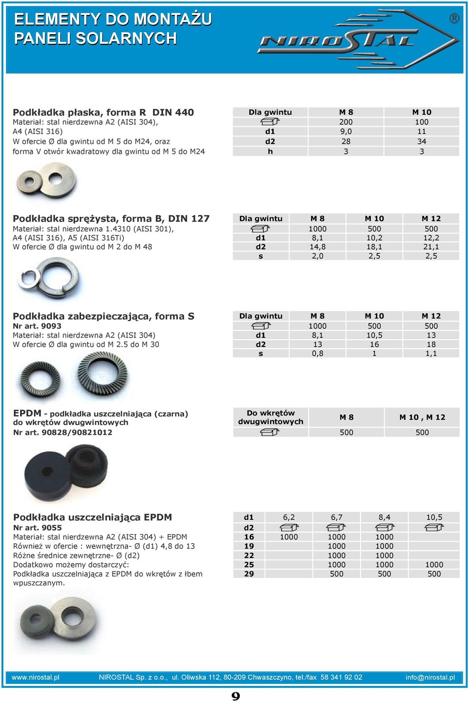 4310 (AISI 301), 1000 500 500 A4 (AISI 316), A5 (AISI 316Ti) d1 8,1 10,2 12,2 W ofercie Ø dla gwintu od M 2 do M 48 d2 14,8 18,1 21,1 s 2,0 2,5 2,5 Podkładka zabezpieczająca, forma S Dla gwintu M 8 M