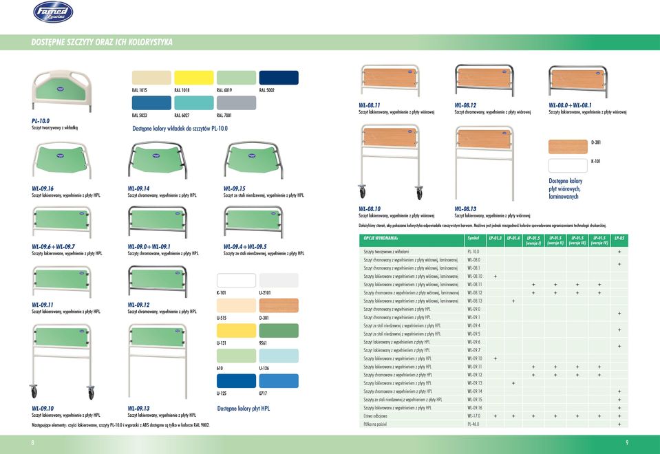 16 WL-09.14 Szczyt chromowany, wypełnienie z płyty HPL WL-09.15 Szczyt ze stali nierdzewnej, wypełnienie z płyty HPL Dostępne kolory płyt wiórowych, laminowanych WL-08.
